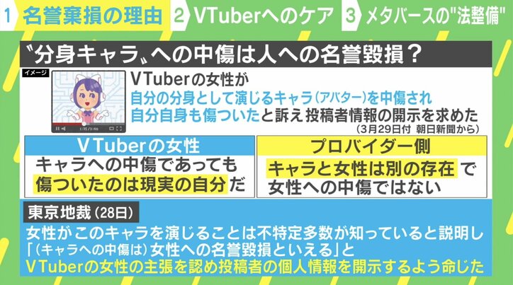 「傷ついたのは現実の自分」分身キャラへの中傷は名誉毀損？VTuberの女性が訴訟