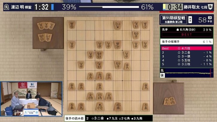 「藤井棋聖は時限爆弾を解除し続けた…」将棋中継をドラマチックにする「SHOGI AI」の“人間味” 開発責任者が明かす秘話