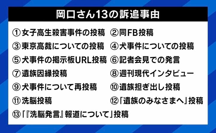 【写真・画像】SNS投稿で岡口基一裁判官が罷免 “表現の自由”どこまで?「意図せず傷つく場合」どう考える? 2枚目