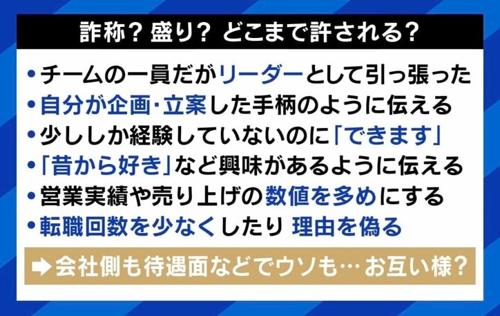 【写真・画像】中途採用トラブル1位の「経歴詐称」 する側の言い分「入社したら話が違うということはある。お互い様だ」 法的な問題は？　6枚目