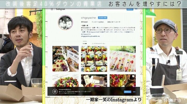 キンコン西野、オンラインサロンの会員数を大幅増させた秘訣を明かす