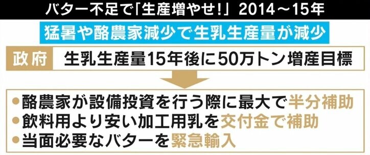 “約85%が赤字”酪農家の苦悩「辞めても多くが借金すら返せない…」牛乳の値上げで解決できないワケ