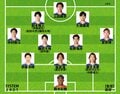 【日本代表｜エクアドル戦の予想スタメン】久保建英や上田綺世が今シリーズ初先発へ！3日前から9人変更？左シャドーの行方は？