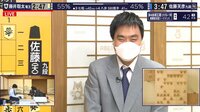 【動画】後輩に「オコ」な三浦弘行九段