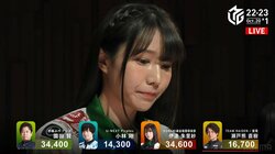 3戦2勝、全連対！伊達朱里紗、2年目の方がもっと強い 僅差競り合いで鮮やか逆転勝利「めちゃめちゃラッキー」／麻雀・Mリーグ