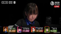 「よく耐えた」と絶賛の我慢 魚谷侑未、長考＆苦悩の末に勇気ある撤退／麻雀・Mリーグ