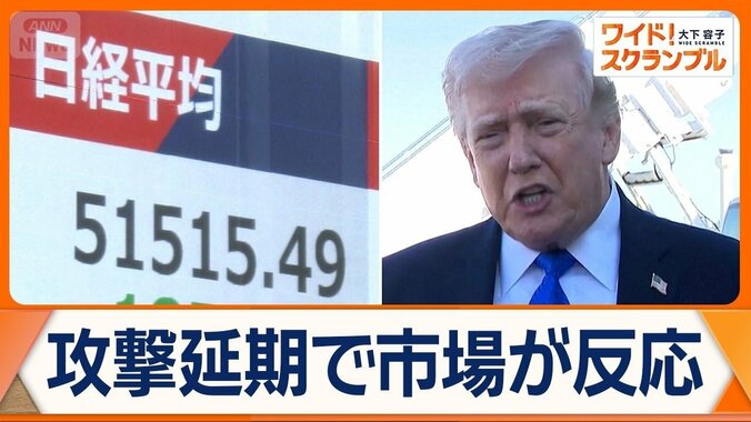 トランプ大統領、SNSでイランへの攻撃延期発表　ダウ上昇　日経平均大幅下落から一夜 1枚目