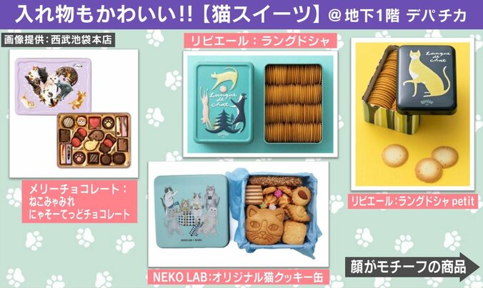 猫スイーツ