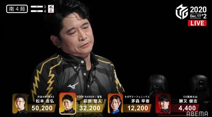 待望の初勝利まであと一歩…！萩原聖人、アガリ5回もトップ届かず「僕が弱いんです」／麻雀・Mリーグ 1枚目