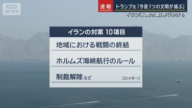 イランの対案　10項目