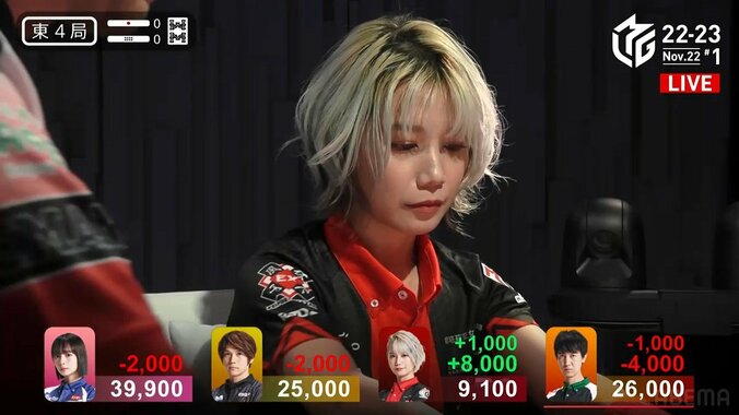 二階堂瑠美、自由奔放な打ち回しが生んだオリジナル七対子 実況・解説・視聴者がまとめて困惑「ミラクル七対子」「パルプンテ」／麻雀・Mリーグ 1枚目