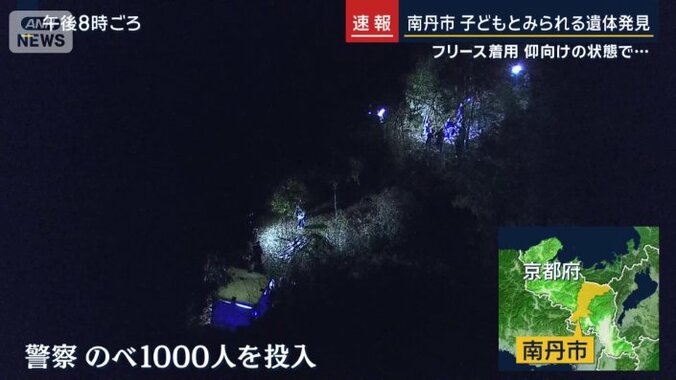 警察1000人投入