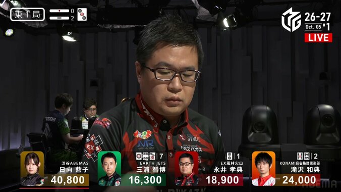永井孝典