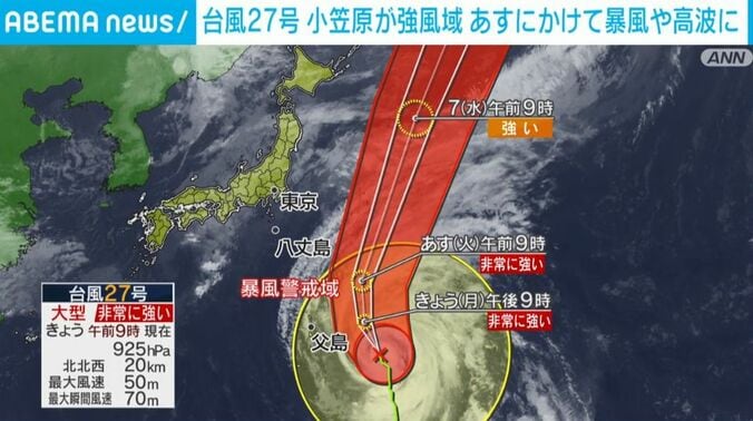 台風27号の進路予想図