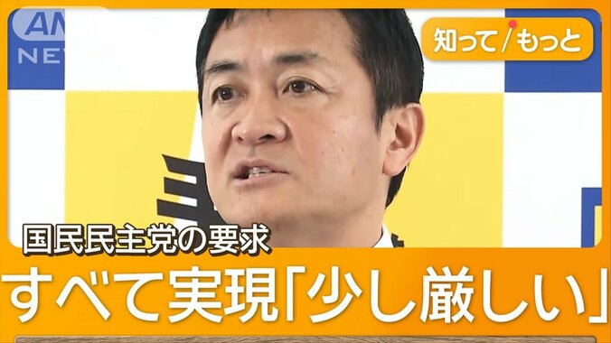 「103万円の壁」「ガソリン税軽減」本格議論開始　税調、落としどころ探る 1枚目