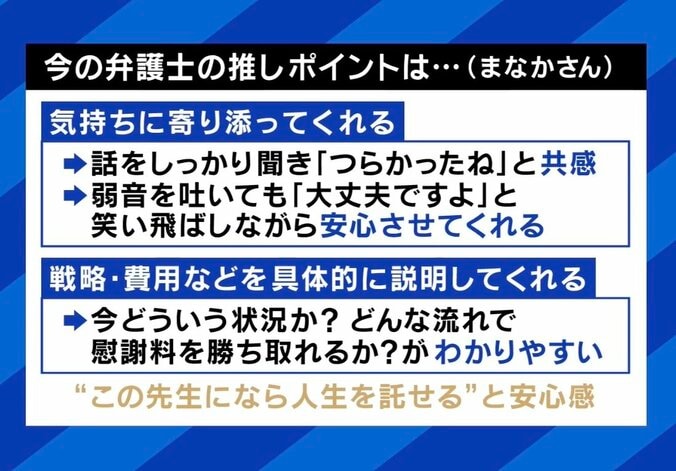 いい弁護士って何？