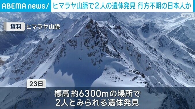 ヒマラヤ山脈（資料）