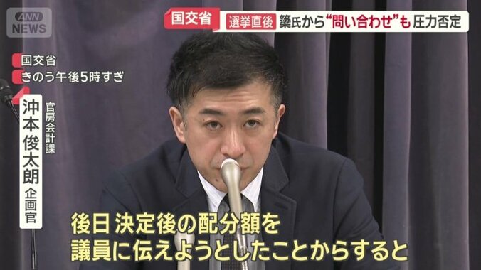 配分額の減額を要請する働き掛けは？