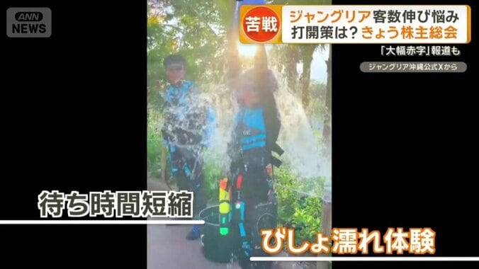 改善を重ねる