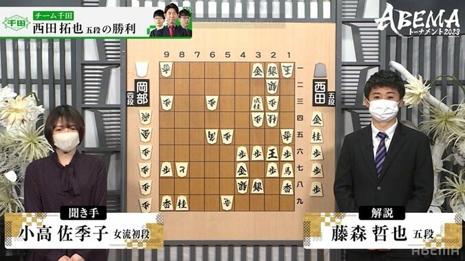 「クマさん出てきちゃった囲い」ってなに！？対局盛り上げる藤森哲也五段の爆笑解説が話題 「かわいい笑」「ネーミングセンスｗ」／将棋・ABEMAトーナメント 1枚目