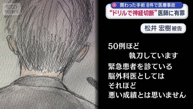 計8件の医療事故に関わったことが認定されている