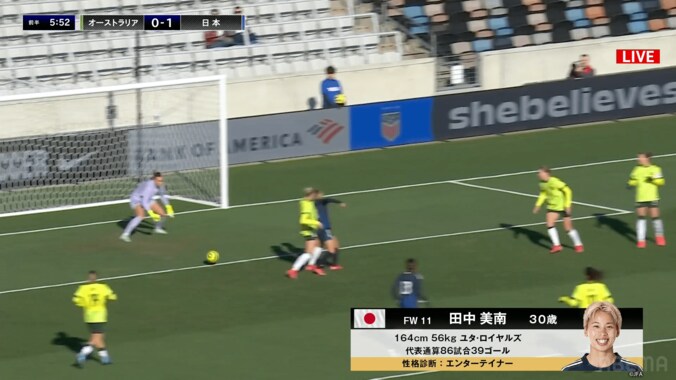 えっ、触ったの？ なでしこジャパンFWの“超反応おしゃれフリック弾”に驚愕！「田中碧みたい」「めっちゃうまい」田中美南がスーパーゴール 4枚目