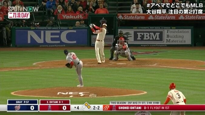 大谷翔平、先制点呼び込むヒットで34試合連続出塁 チャンス広げる一打にファンも大興奮で「さす谷」「ヒット谷」 1枚目