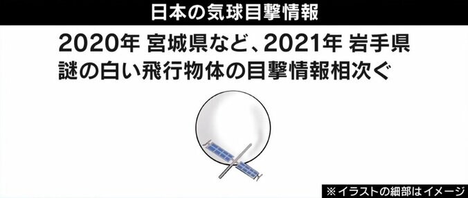 「中国はヤバい国という感情に」「議会はブチ切れ状態」気球襲来で米中に亀裂？ 安保専門家「言い訳も準備していたはず」 4枚目