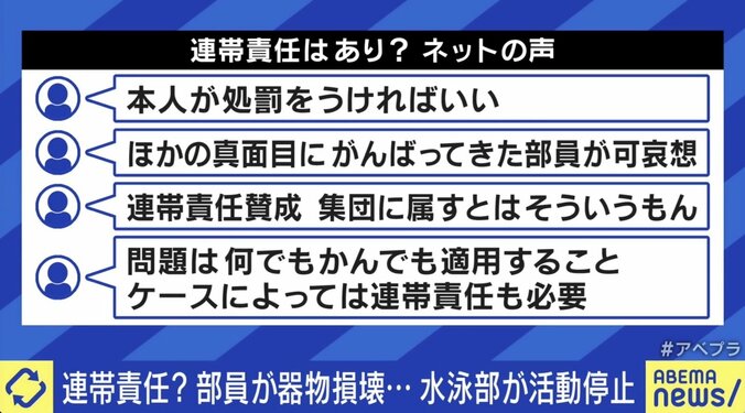 “連帯責任”は日本的？ 慶応大の水泳部部員がキャンパス内で器物損壊…活動停止に 3枚目