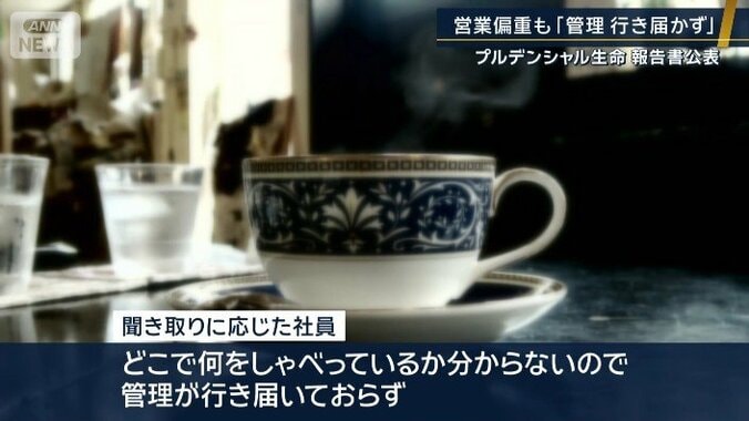 聞き取りに応じた社員