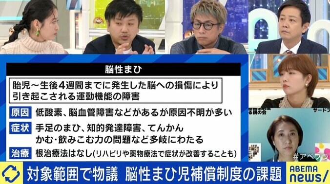 「子どもの成長が楽しみではなく恐怖」 脳性まひ児補償、制度改定も抜け落ちる子が 当事者が課題訴え 4枚目