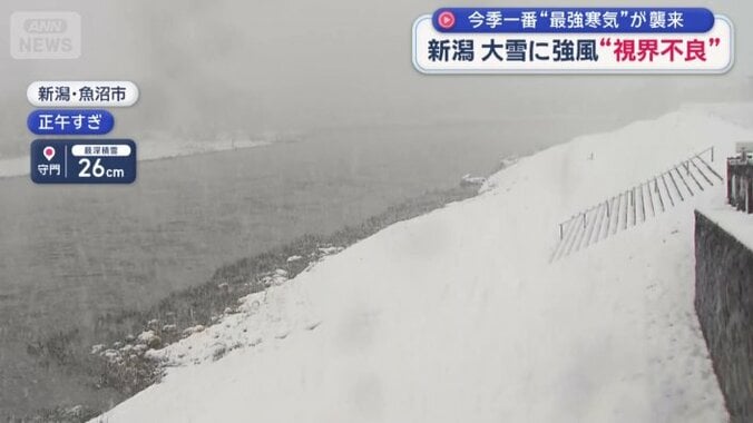 川も一気に雪化粧
