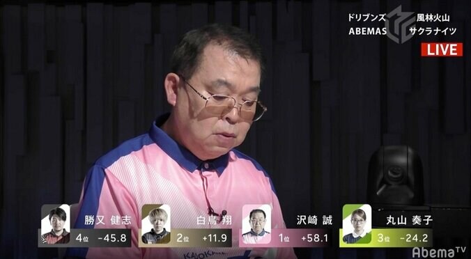 沢崎誠、鬼が如し！ファン、解説者も震える逆転ツモ 一人で「＋500ポイント」宣言／麻雀・Mリーグ 2枚目