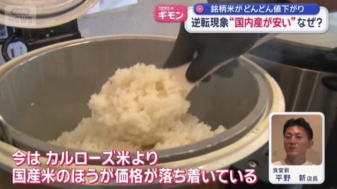 国産米のほうが価格が安定