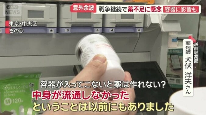 薬の容器不足で…