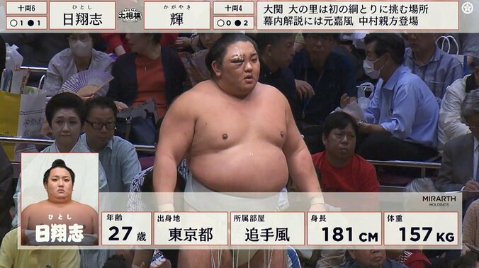 三日目の日翔志