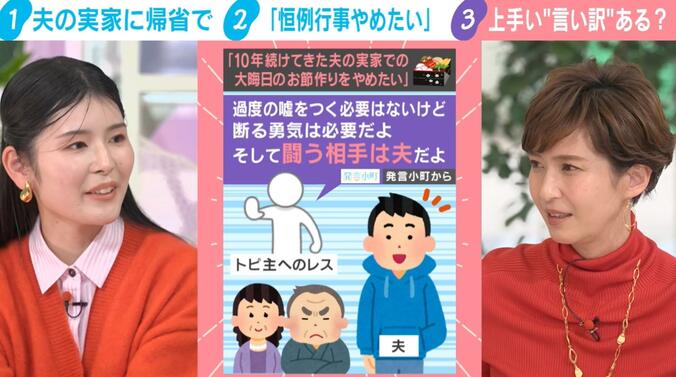 「闘う相手は夫」（発言小町から）