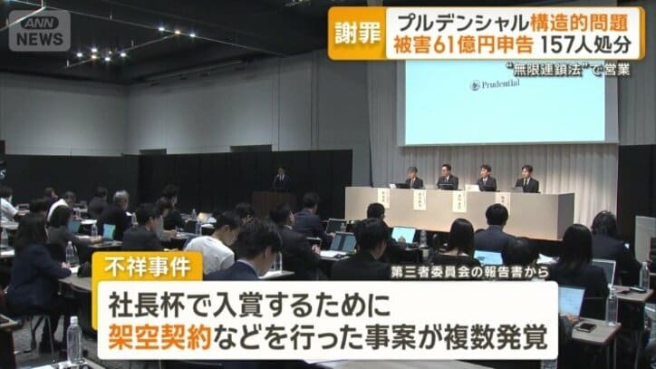 ハワイに招待し表彰する「社長杯」