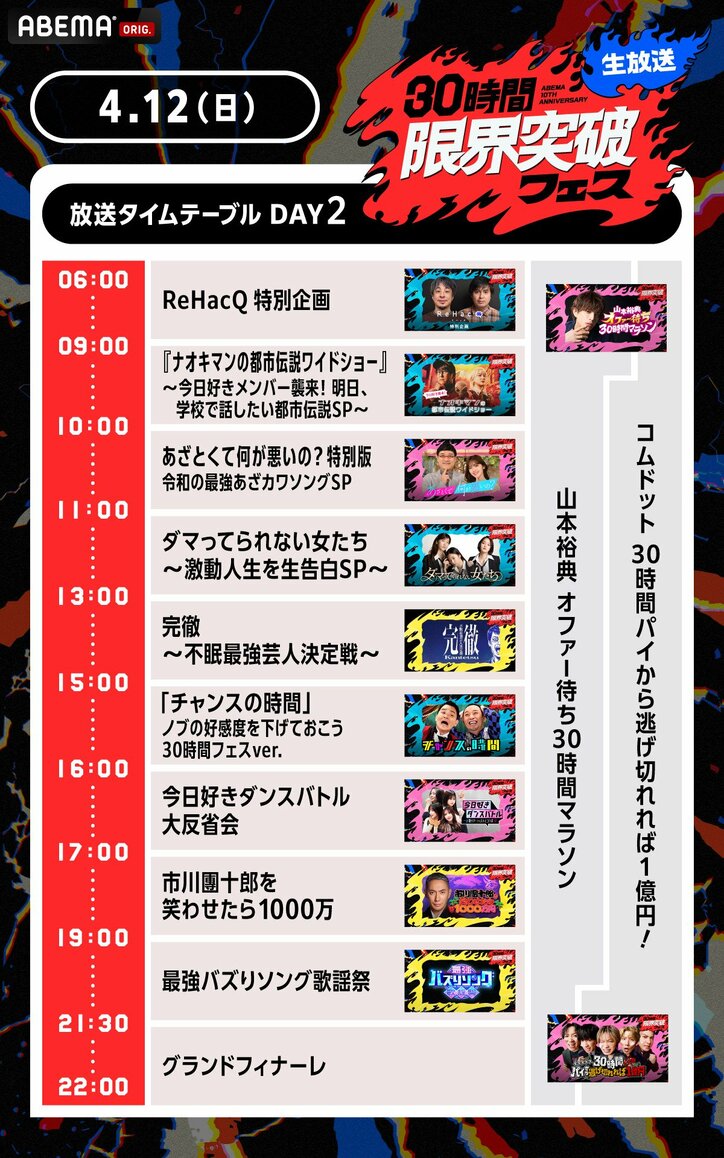 『30時間限界突破フェス』4月12日（日）タイムテーブル