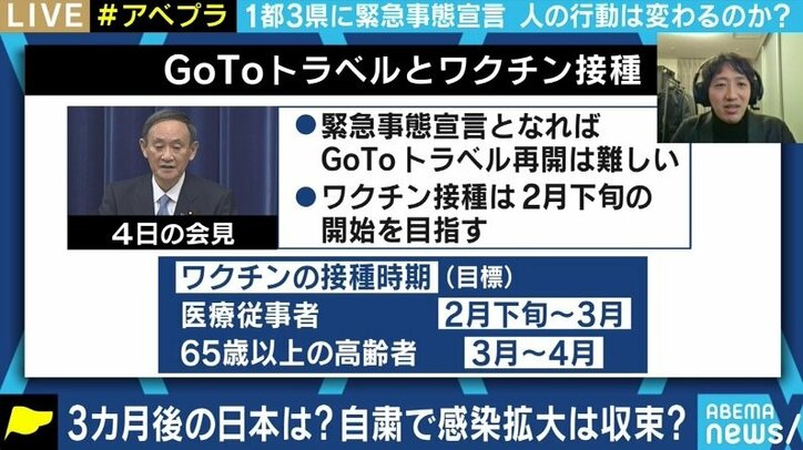 現場で患者に向き合う医師「手洗い、マスク、密回避など、やるべきことを粛々とやることが大切」緊急事態宣言下の国民ができることとは