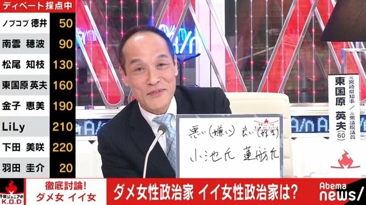 金子恵美氏が蓮舫氏 山尾志桜里氏を痛烈批判 政治 Abema Times 金子恵美氏が蓮舫氏 山尾志桜里氏を痛烈批判 政治 Abema Times
