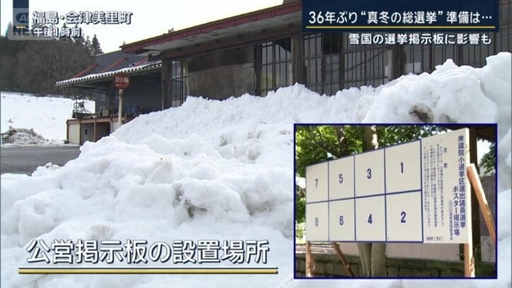 公営掲示板の設置場所