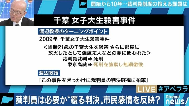 「やりたくない」が8割、高まる「破棄率」…10年目の裁判員制度、導入の趣旨を活かすためには?