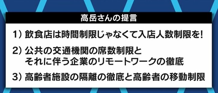 「“見回り隊”より相談窓口の人員を、時短要請より入店人数の制限要請を」飲食店オーナーが東京都に訴え