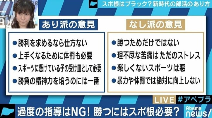 日本に残る“スポ根”は変われるか？週3日・1回90分の練習で全国レベルになった高校も