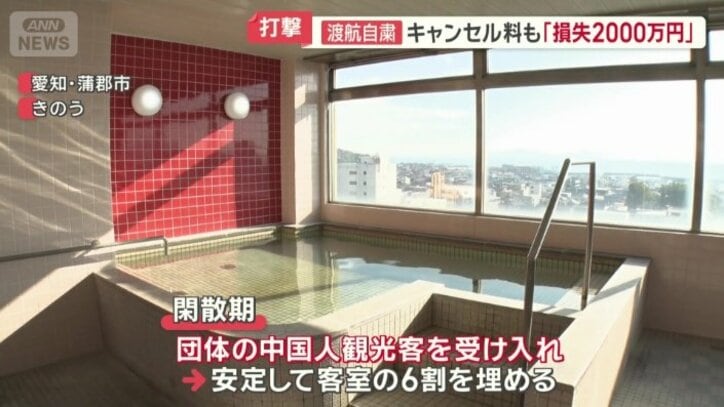 団体の中国人観光客を受け入れ閑散期を支えていた