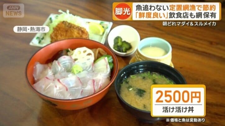 「活け活け丼」2500円（※価格と魚は変動あり）