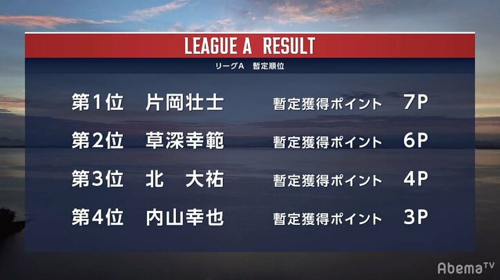 熱戦の舞台は“ワールドサイズ”のバスが眠る琵琶湖へ/AbemaTV WORLD CHALLENGE
