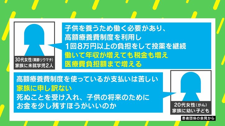 患者団体の会見で紹介されたアンケート