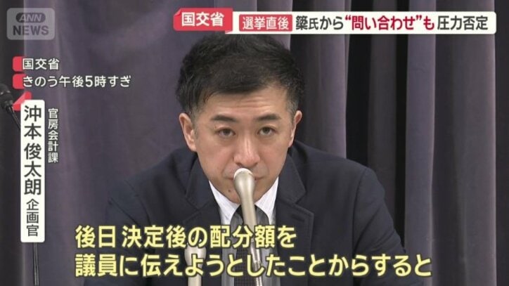 配分額の減額を要請する働き掛けは？